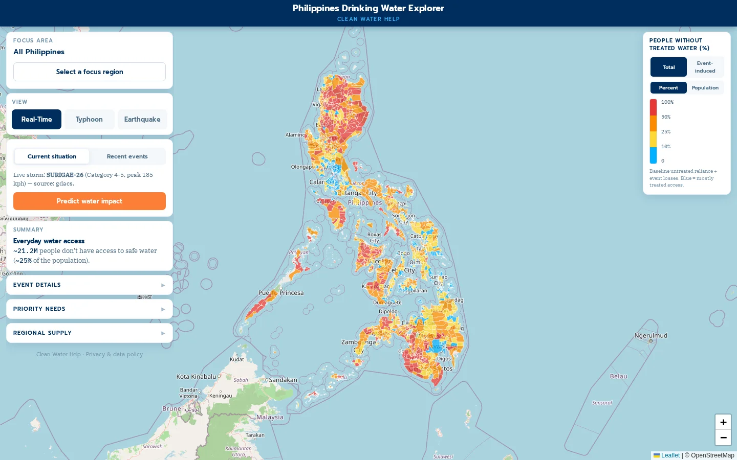 Everyday access: where people rely on untreated water